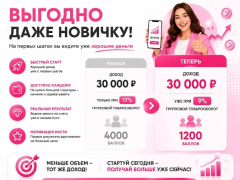 Духи от компании Essens в LOOKY. #команда#работа#удаленная#домохозчйки. https://www.essenswo...