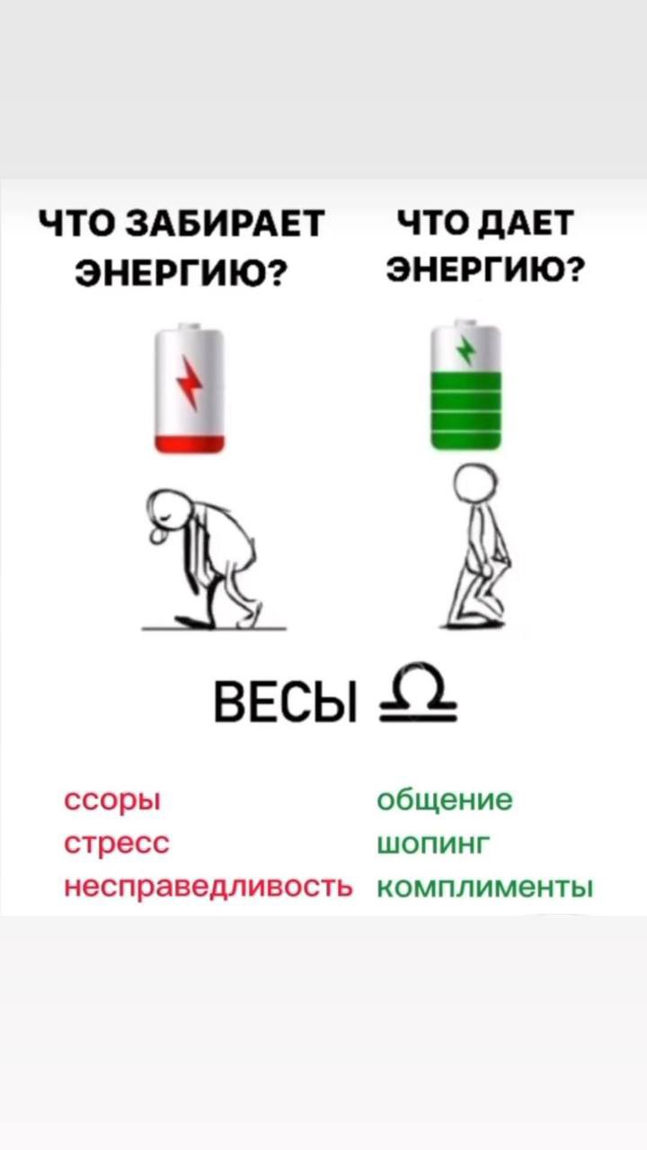 masha45mms in LOOKY. . У каждого человека е...