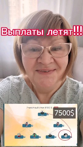 Looky_1678640075123 в LOOKY. . Так сможешь и ты. Вн...
