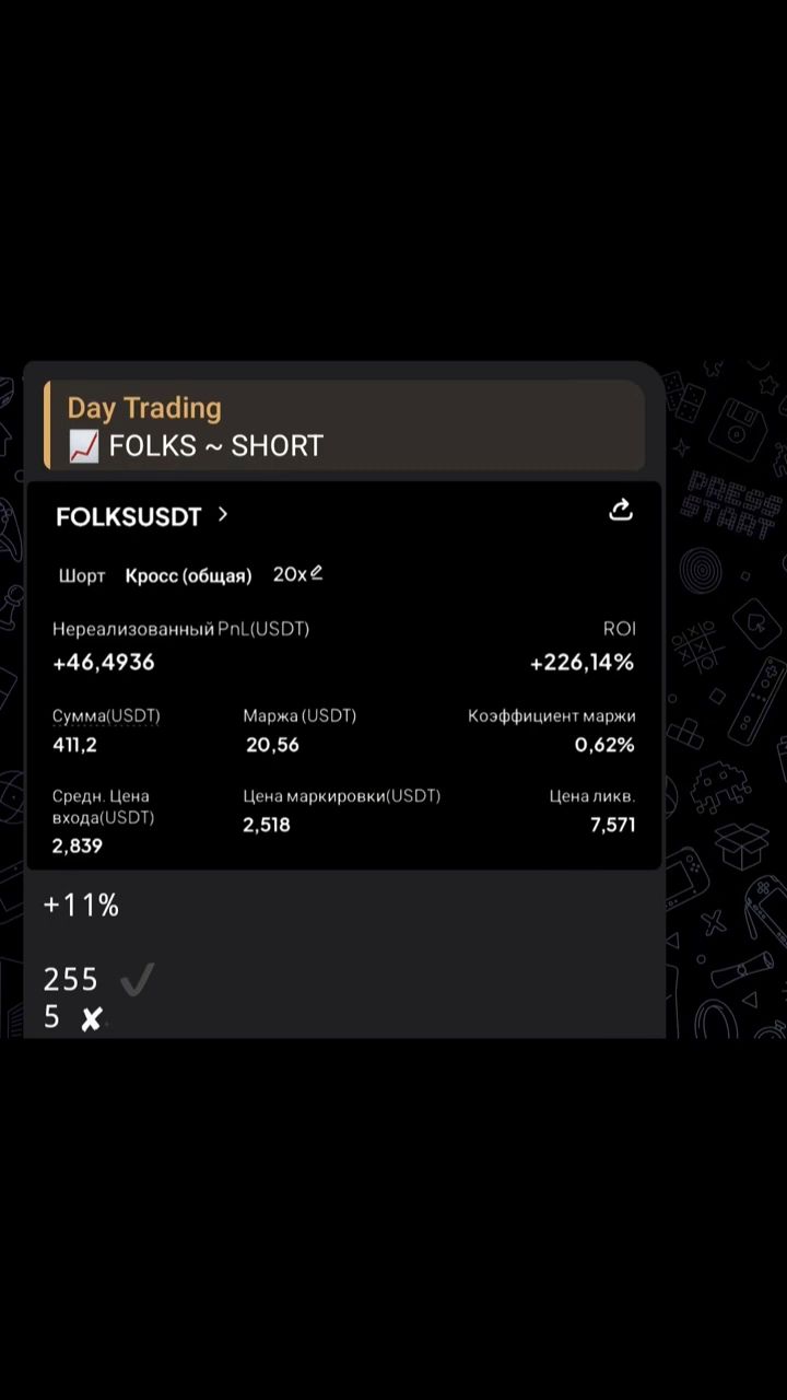 DayTrading в LOOKY. #крипта,#трейдинг,#криптовалюта,#crypto,#money,#trading,#деньги,#успех,#онлайн_заработок. Хватит упускать приб...