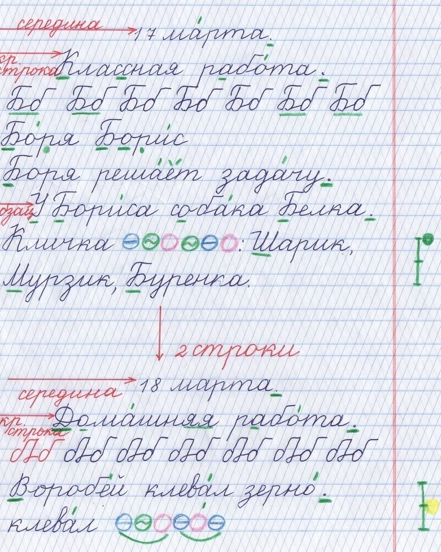 ШПАРГАЛКА НОМЕР 2
Русский язык
1.     От предыдущей работы отступаем 2 строки. Если новая страница – начинаем работу с первой строки.

2.     Если остается менее 5 строк (1, 2, 3, 4 строки), то переходим на следующую страницу.

3.     Каждое новое задание выполняем с новой строки, между заданиями строки не пропускаем.

4.     Начало абзаца пишем с красной строки.

5.     Слова в строчку (например, словарный диктант) пишем так: первое слово с большой буквы, далее через запятую с маленькой буквы остальные слова. В конце ставим точку.

Здравствуйте, спасибо, прощай.

6.     Орфограммы («опасные места») в словах выделяем зеленой ручкой.

7.     Части слова (корень, приставку, суффикс) и ударение выделяем только простым карандашом.

8.     Все подчеркивания делаем по линейке простым карандашом (кроме орфограмм ->  зеленой ручкой).

9.     На полях в тетрадях по русскому языку пишет только учитель.

10.  Оформляем домашнюю работу следующим образом:
Второе сентября.
Домашняя работа.

Словарь: ….. (переписываем словарные слова из классной работы за этот день, если таковые были).

Далее выполняем заданные упражнения.

 

11.  Работа над ошибками выполняется сразу после домашней работы – строки пропускать не надо.

12.  Работа над ошибками выполняется по памятке «Орфограммы». Записываем номер ошибки (орфограммы) на строке (не на полях), далее смотрим в памятку и работаем со словом так, как прописано в памятке. Каждый вид ошибки – с новой строки с перечислением всех слов на эту орфограмму, в которых были допущены ошибки в классной и домашней работе за этот день. Там, где необходимо подобрать проверочное слово, пишем его через "-"
#оформление_тетрадей