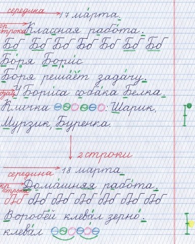 allustinov в LOOKY. #оформление_тетрадей. ШПАРГАЛКА НОМЕР 2
Ру...