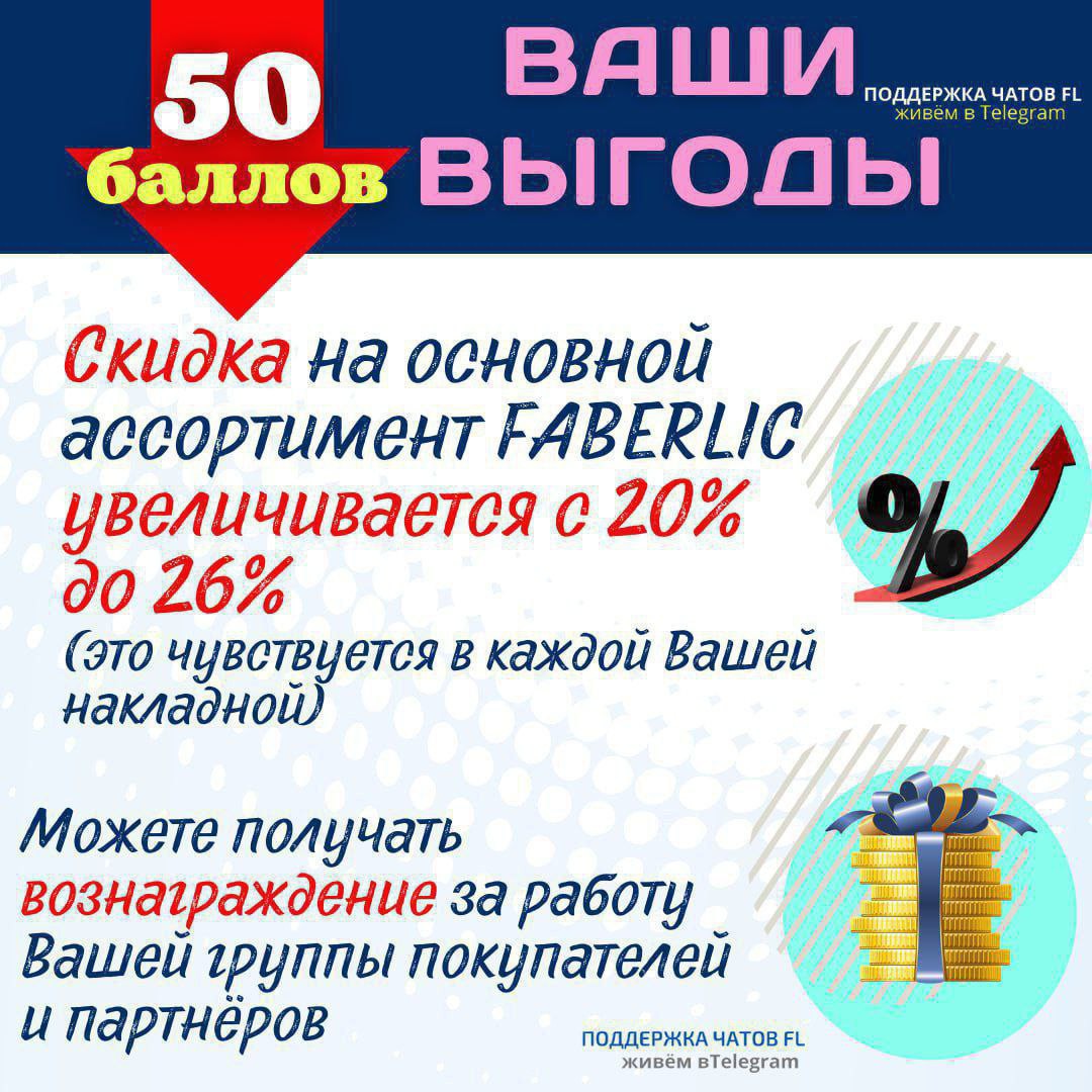 Мари в LOOKY — Выгоды для зарегистрированных при выполнении  50 баллов за к