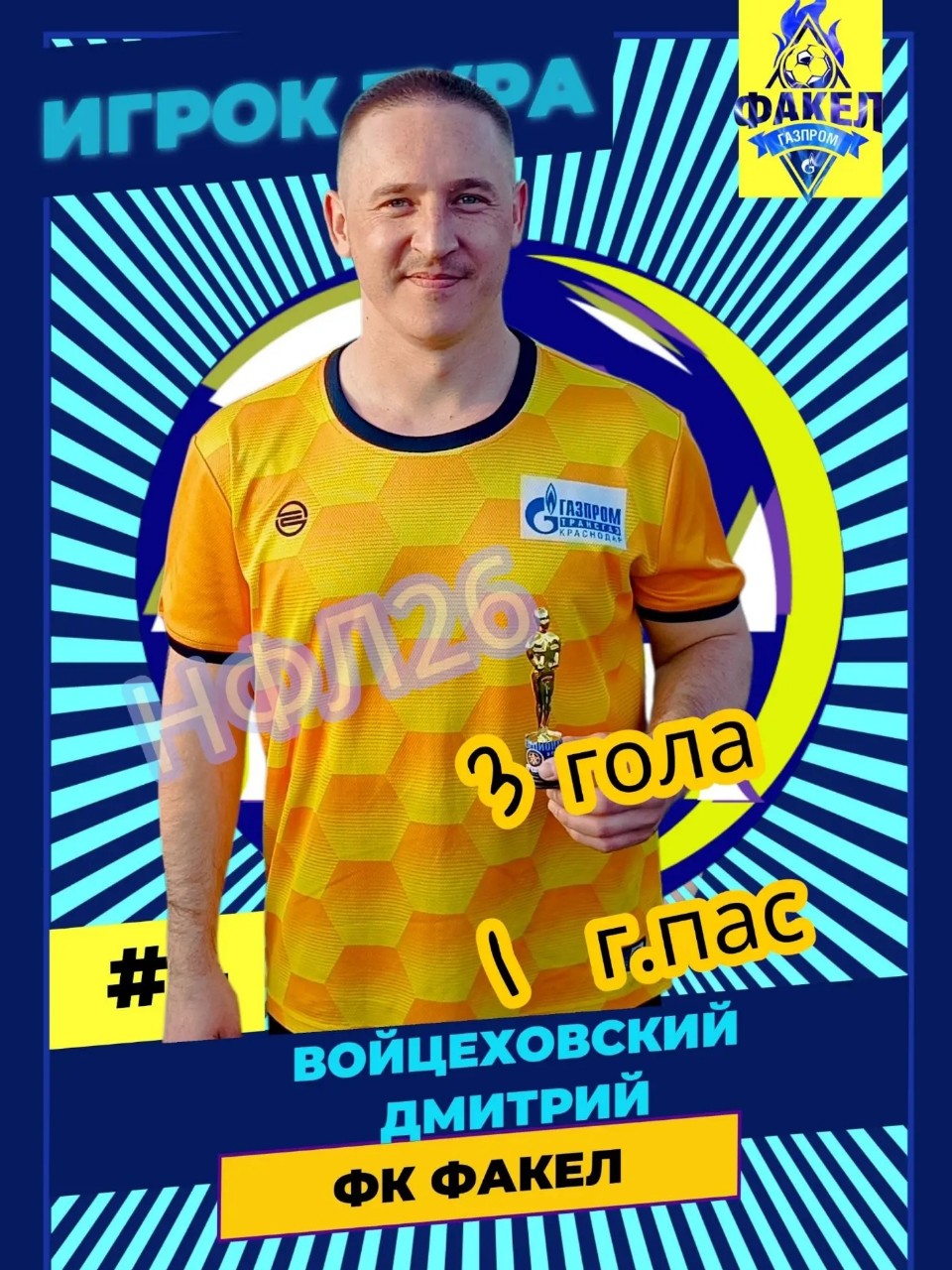  в LOOKY — публикация