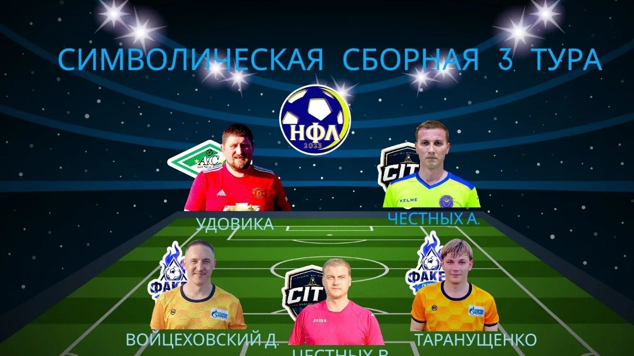  в LOOKY — публикация