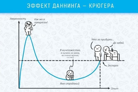 STARTUP в LOOKY. #мотивация,#саморазвитие,#эксперт,#эффект. #мотивация #саморазв...