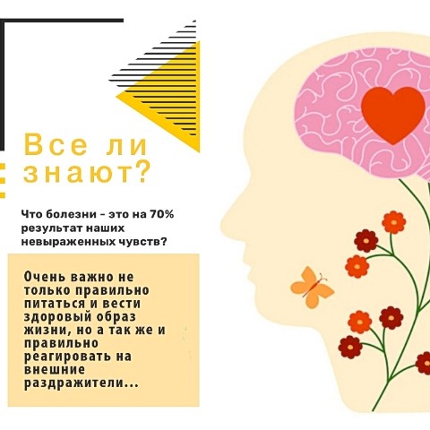 Марина Первухина в LOOKY. #психосоматика,#здоровье,#заболевания,#болезнь,#психика,#чувства,#эмоции,#выздороветь,#оздоравливаться,#лечение. Любое заболевание им...