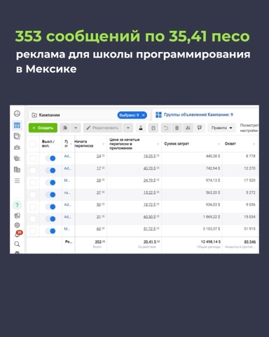 irenbiznes в LOOKY. . Кейс: детская школа ...
