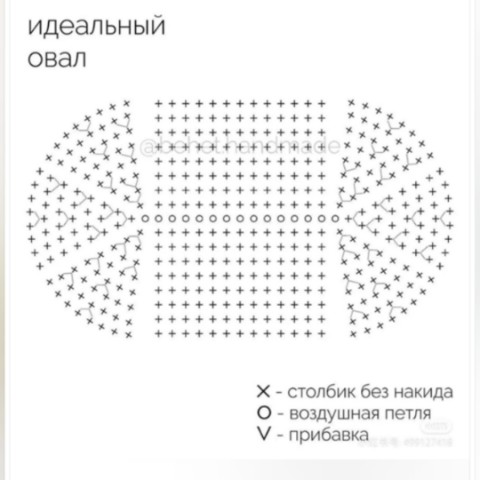 вязание крючком в LOOKY. #вязаниекрючком,#схемаовалкрючком,#галинаакимовавязание. Классная схема Идеал...