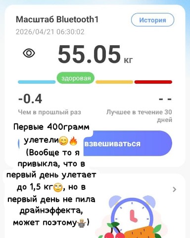 Lena_NL_health_beauty_life в LOOKY. . Первый результат - 4...
