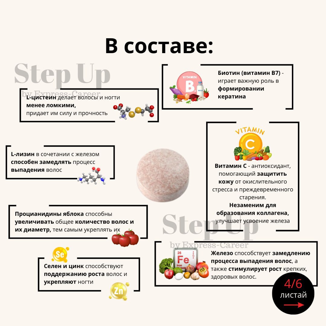 Оксана Батищева в LOOKY — фото 4