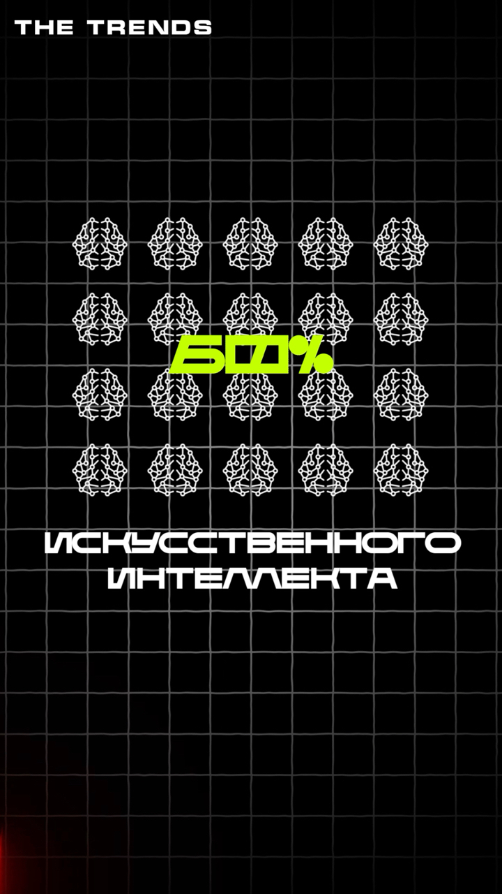 Arthur Bridge в LOOKY. . митрий Марков
на фор...