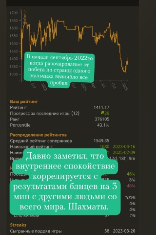 kukmor в LOOKY. . Моя жизненная кардио...