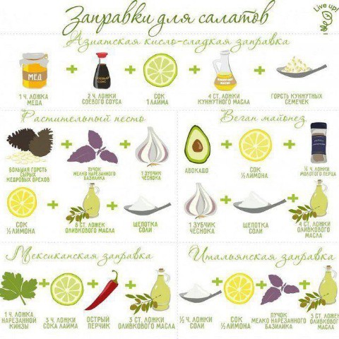 Tak_VkysNo в LOOKY. . 🥗 Заправки для сала...