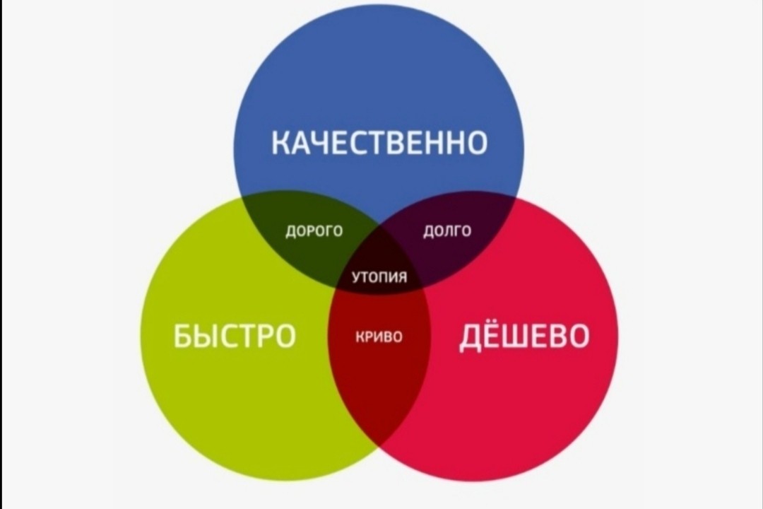 [#памяткаклиенту ](памяткаклиенту)