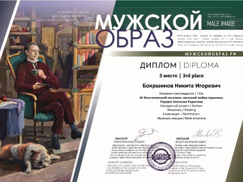 nikita19 в LOOKY. . Мои достижения
