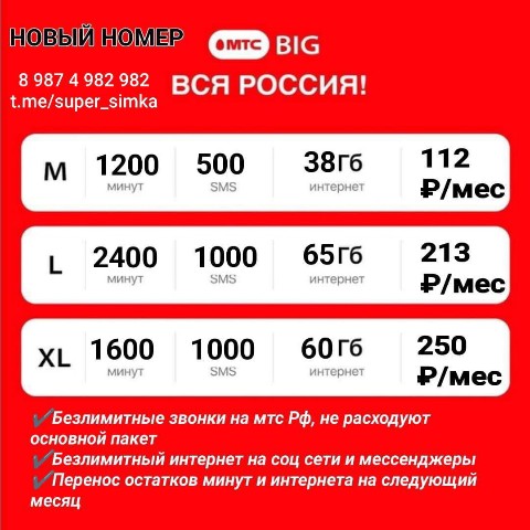simkarta.vip в LOOKY. #mts,#мтс,#симкарты,#россия. Мтс. Новые сим карты...