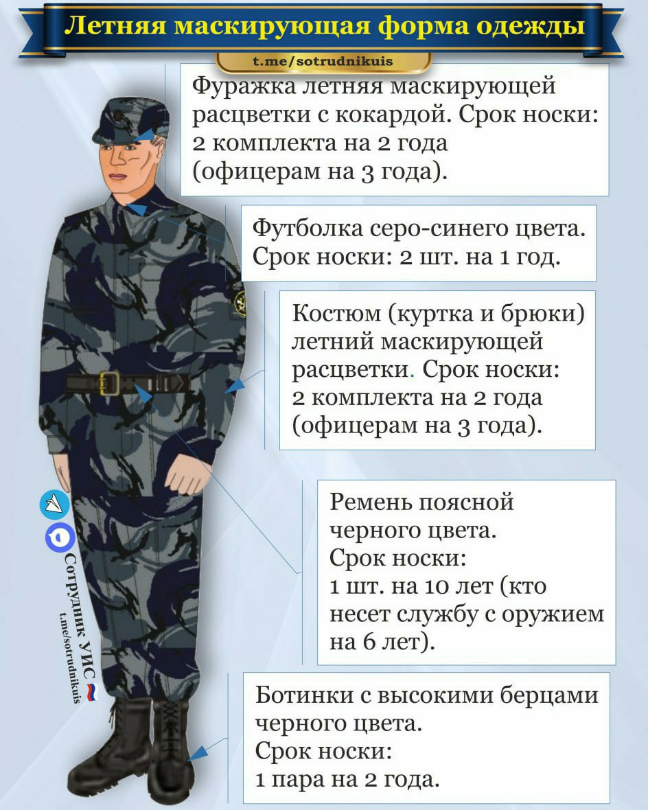 Looky_1691065242877 в LOOKY — #фсин#форма#летнаяформа