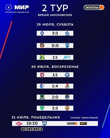 Looky_1674393546287 в LOOKY. . ⚽️🇷🇺 Сегодня нас с...