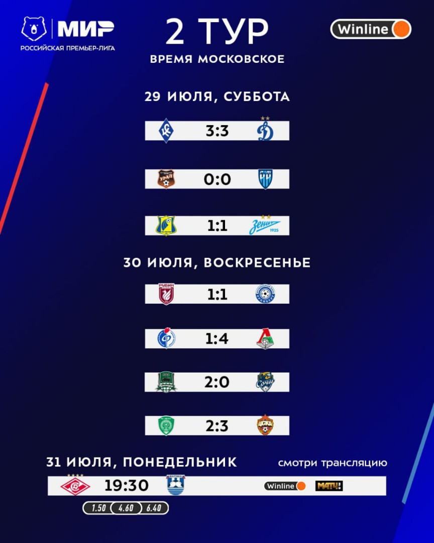 VERNER V9 в LOOKY — ⚽️🇷🇺 Сегодня нас с вами ожидает заключительный игровой ден
