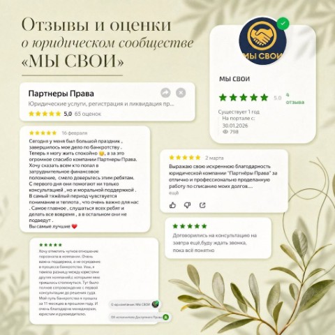 Irina_MY_SVOI в LOOKY. . Бывают непростые ист...