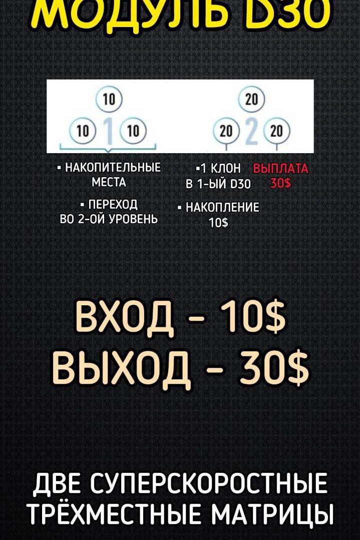 ЛарисаMLM in LOOKY. . НАСТАЛА ЭРА ОДНОУРОВ...