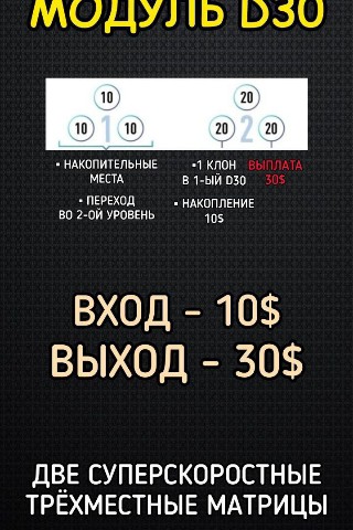 ЛарисаMLM в LOOKY. . НАСТАЛА ЭРА ОДНОУРОВ...