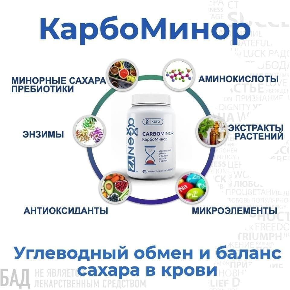 Klet_Pitanie в LOOKY — КАРБОМИНОР 

✅ Поддерживает нормальный уровень сахара в кров