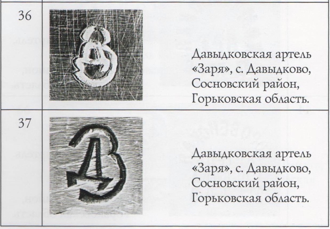 antikvariat_collector в LOOKY — фото 4
