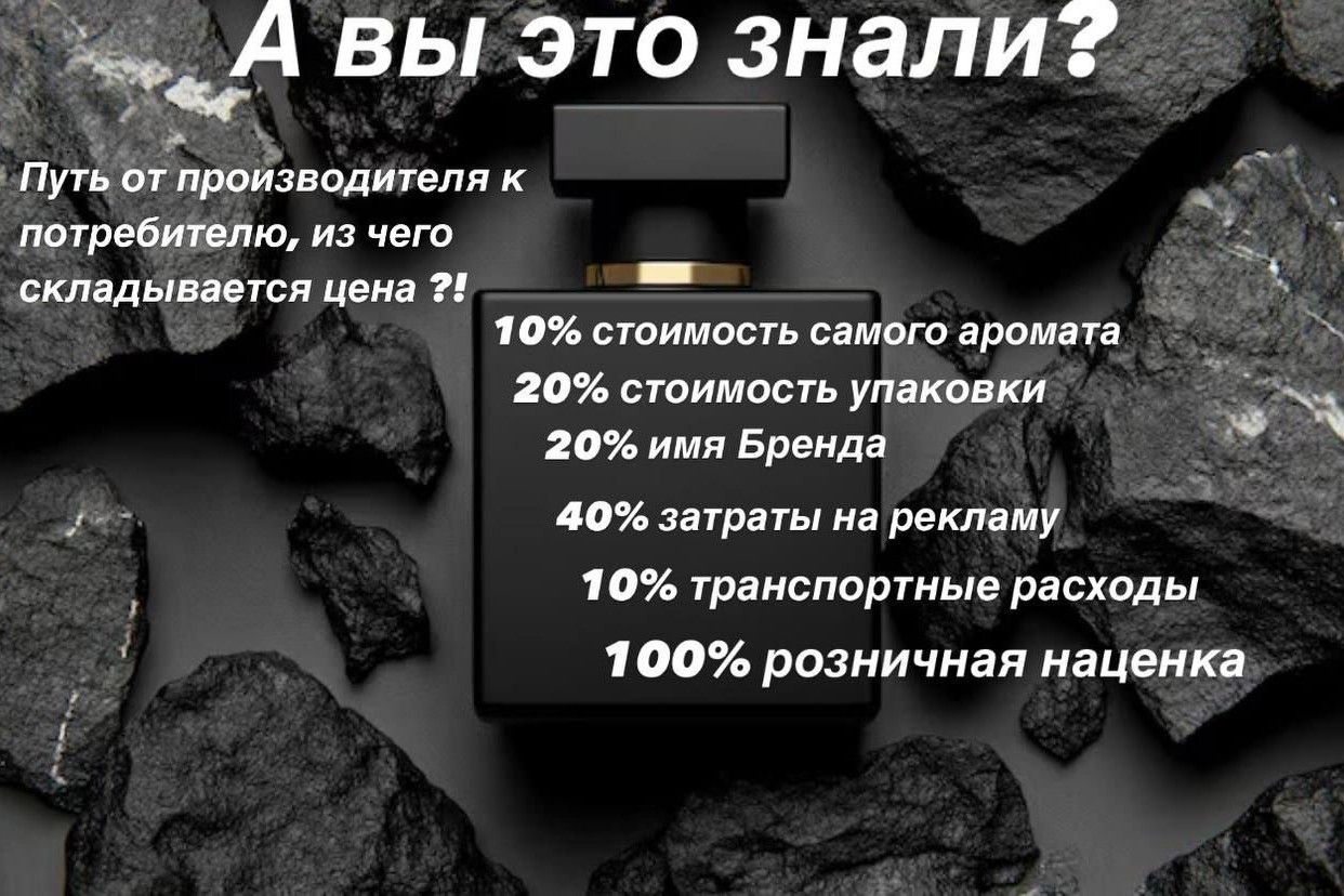 Arina_Veritate в LOOKY — ТЕПЕРЬ ТЫ ЗНАЕШЬ ИЗ ЧЕГО СКЛАДЫВАЕТСЯ СЕБЕСТОИМОСТЬ

Номерно