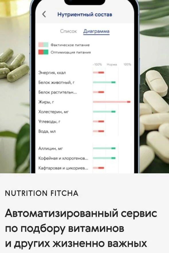 NUTRITION FITCHA, опрос займет не более 20 минут

Простые вопросы о частоте и объёме употребляемой пищи и ваших предпочтениях. Вопросы о 100 продуктах в 13 группах

Опрос даёт представление о ваших пищевых привычках и оценивает риски нарушений нутриентного баланса.

‼️ ОЧЕНЬ ВАЖНО ‼️

Чтобы я могла видеть ваши результаты и сформировать индивидуальные рекомендации, чётко следуйте инструкции:

1. Перейдите по ссылке 
https://ru.siberianhealth.com/ru/fitcha/nutrilogic/?referral=2612664925

2. Заполните анкету 

3. Уберите галочку в пункте ПРИВАТНОСТЬ с фразы "скрыть мой аккаунт". Так я смогу увидеть ваши результаты и дать оценку. Если этого не сделать, я не смогу увидеть результаты. Ведь сервис автоматический, и на последнем этапе нужна корректировка рекомендаций, чтобы рекомендации были оптимальны.

4. Вам будет предложено пройти тест на 35 и 100 вопросов. Выбирайте 100, т.к. будет видна более точная картина по питанию

5. В тесте можно вписывать свои цифры, на картинках цифры для примера и понимания сколько примерно весит тот или иной продукт.

‼️Важно‼️
Постарайтесь уделить тесту внимание и не прерываться. Ответы не всегда сохраняются и не всегда можно продолжить с места, где остановились.

6. После прохождения теста пишите сюда, что уже прошли и как впечатления.
[Ссылка]
FitCha Nutrilogic
https://ru.siberianhealth.com/ru/fitcha/nutrilogic/?referral=2612664925
