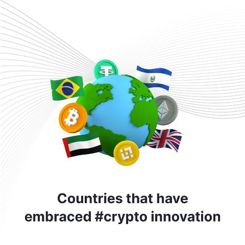 Coinmarketcap в LOOKY. #crypto,#crypto. #crypto adoptions ha...