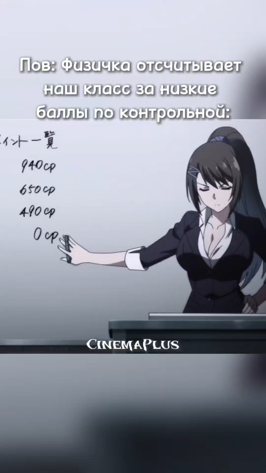 CinemaPlus в LOOKY. . Название аниме: «Доб...