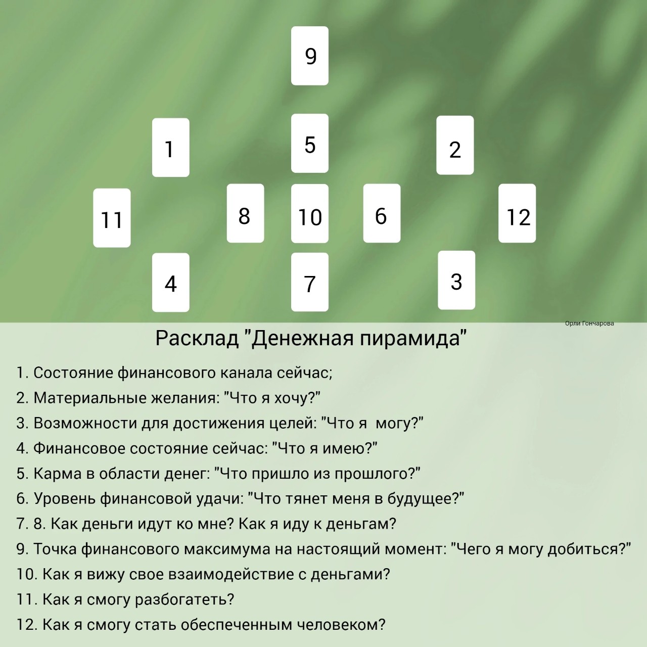 Ольга in LOOKY. . Диагностика нашей др...
