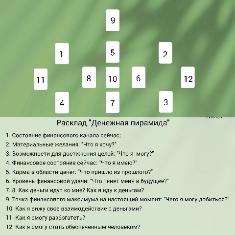 Ольга в LOOKY. . Диагностика нашей др...