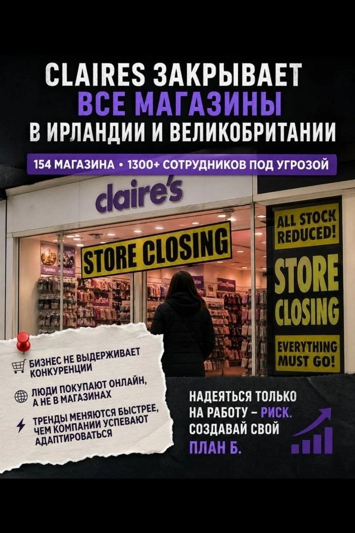 Закрывается ещё один гигант…
Сеть Claire's закрыла ВСЕ свои магазины в Ирландии и Великобритании.
154 магазина.
Более 1300 человек без работы.
И это не какой-то стартап.
Это бренд, который работал десятилетиями.
Теперь честный вопрос:
Если даже такие компании закрываются…
Что говорить про обычного человека на зарплате?
Раньше казалось:
устроился → работаешь → стабильно живёшь.
Сегодня это иллюзия
Потому что: бизнес не выдерживает конкуренции
люди покупают онлайн, а не в магазинах
 тренды меняются быстрее, чем компании успевают адаптироваться
И знаешь, что самое опасное?
Ты можешь делать всё
 “правильно”:
работать
 стараться
 быть лояльным
…и в один день остаться ни с чем...
Не потому что ты плохой.
А потому что система меняется.
Мир сейчас такой:
Закрываются магазины
Сокращаются люди
Упрощаются процессы
И выживают не те, кто
 “работает”,
а те, кто умеет адаптироваться.
Вывод:
Надеяться только на работу → риск.
Надеяться только на государство → ещё больший риск.