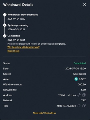 Trading with Alpari.ru in LOOKY. . Продолжайте приносит...