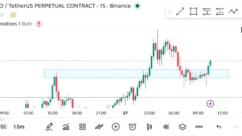 calix Wilson в LOOKY. . 🚀 LONG: $BICO/USDT
...