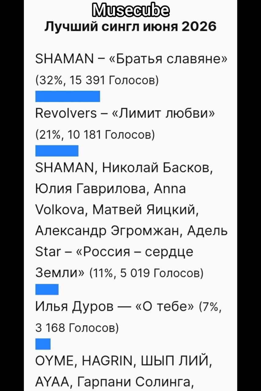 Sofiya_Brovikova_SHAMAN в LOOKY — Песня SHAMAN "Братья славяне" и песня "Россия- сердце земли"