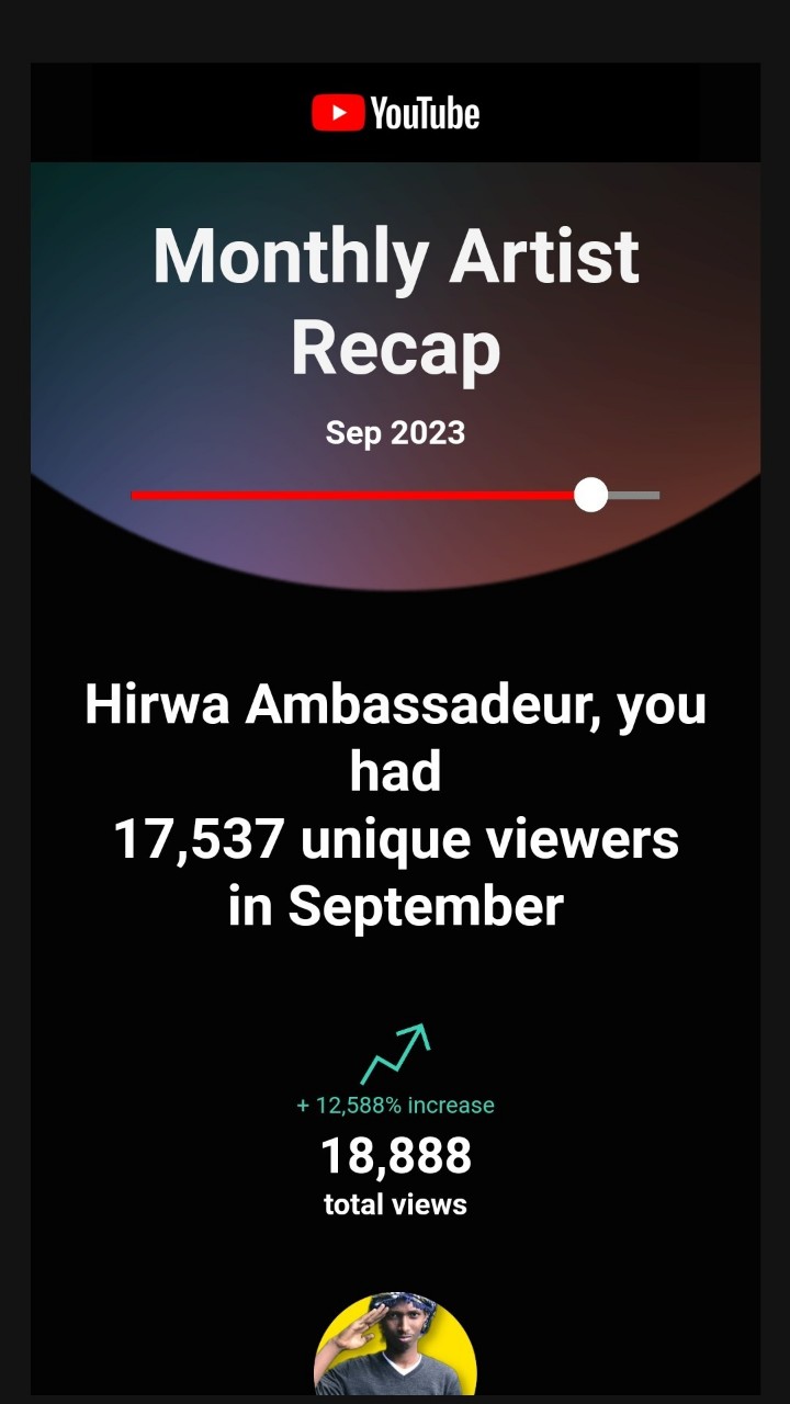 As an artist here there's my monthly RECAP