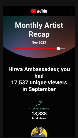 iamhirwaambassadeur в LOOKY. . As an artist here th...