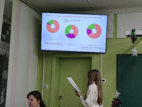 mmenshikova61 в LOOKY. . Конференция у Виктор...