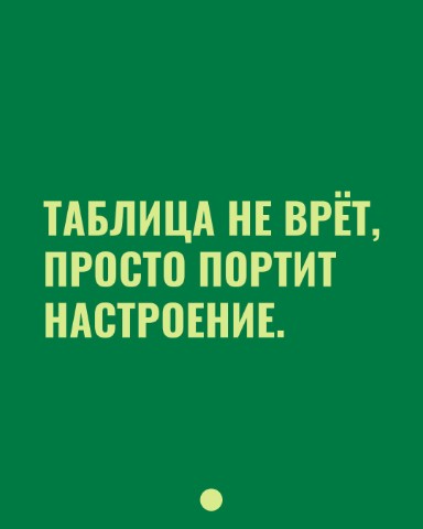 Территория RESEARCHER в LOOKY. . 