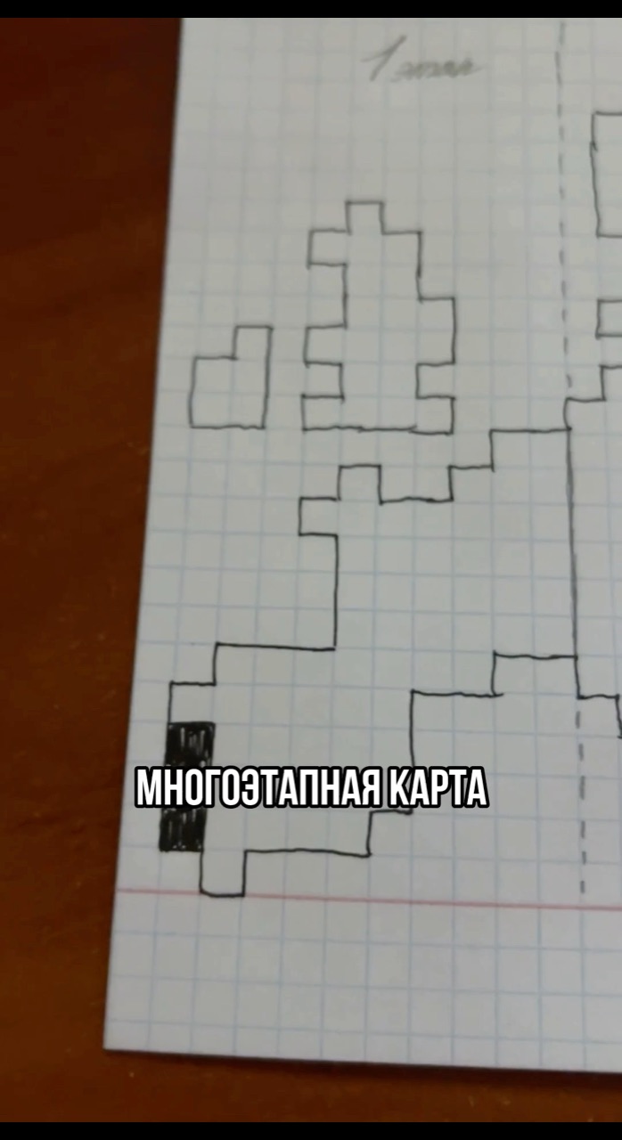 igor_bonchuk в LOOKY — Зачем в Метод Карты нужна Многоэтапная карта