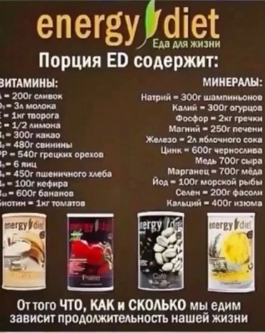 Evgeniya в LOOKY. #Детям-малоежкам. Продукт полезен не т...