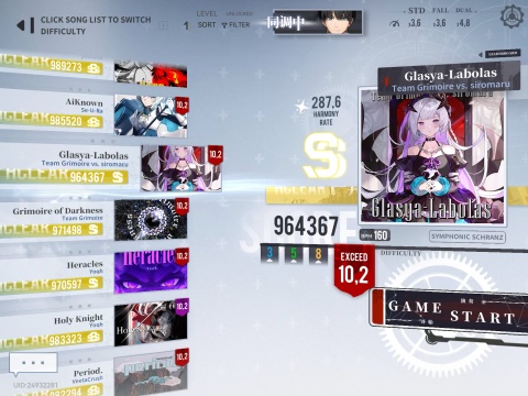 kadaj762 в LOOKY — Glasya-Labolas [Exceed 10,2] 775 тысяч