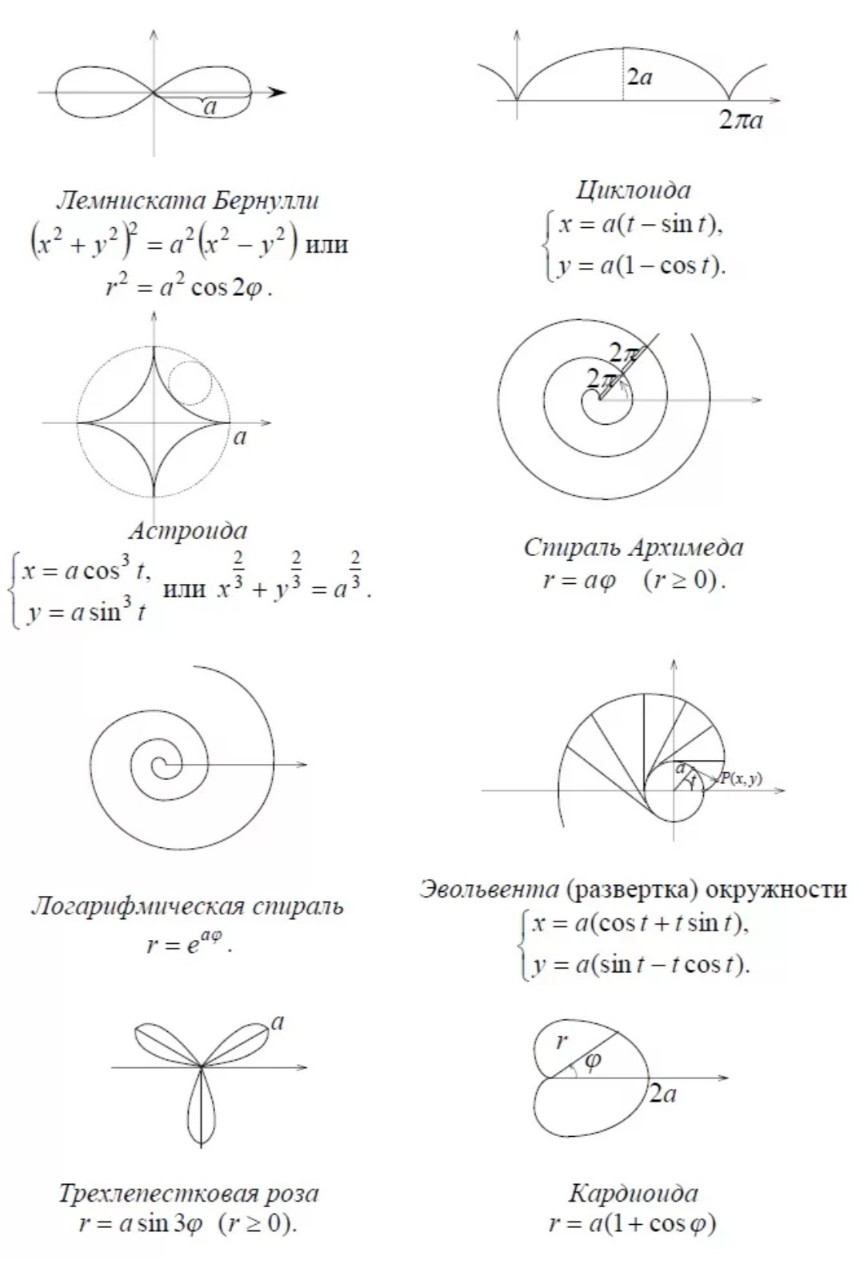 Игорь в LOOKY — публикация