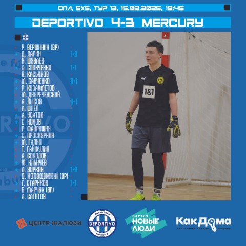 deportivo_fc_orenburg в LOOKY. #DepotivoMercury,#ЗаДепор,#deportivo_fc,#deportivo_fc_orenburg,#ЗаДепор,#WeAreDeportivo,#новыелюди,#новыелюдиоренбург,#людиважнее,#ассоциациямудрыхродителей. 🏆 ОПЛ, 5х5, ГРУППА ...