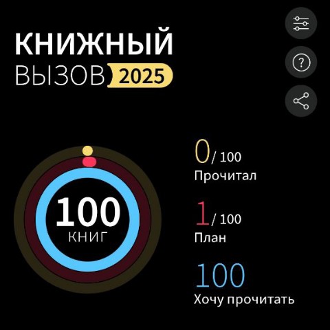 Чтение - мой наркотик в LOOKY. #БиблиоКотя,#КнижныйВызов. Книжный вызов принят...