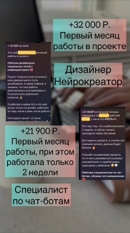 Аннет. Удаленка в кайф в LOOKY. . Я ТОЛЬКО НАЧАЛА - А ...